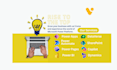 develop scalable model driven apps with dataverse integration