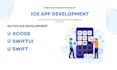 create custom ios mobile apps with swift and swiftui