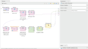 do your data science project by using rapidminer, tableau, weka, orange