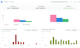 provide implementation, training, and support for erpnext