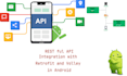 streamline android API integration with retrofit and volley
