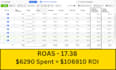 be your facebook ads expert and run profitable fb ads campaigns