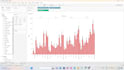 provide you with data visualization services using tableau