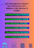 data warehouse, bigquery, etl, data analysis,  power bi dax, python, sql