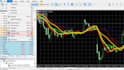 program forex trading strategy for metatrader 4 metatrader 5