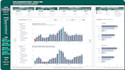 do data analytics visualization power bi dashboard excel