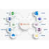 fix emails going to spam in google workspace or microsoft 365