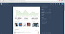 reblog 6 posts to 158k followers