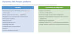 customize dynamics 365 customer engagement