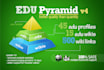 create a super edu pyramid with 60 SEO edu backlinks