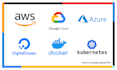 be your cloud engineer, kubernetes, docker guy