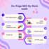 unlock rankings expert rank math on page SEO optimization