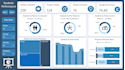 do dashboard by power bi
