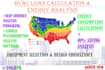 do hvac load calculation and building energy analysis on hap