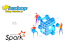 do big data projects in spark, scala, hadoop, mapreduce