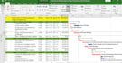 create gantt chart gantt wbs in  projectlibre ms project excel