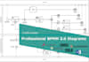create professional bpmn business process models with bpmn