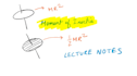 make video any physics maths topic professionally