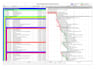 do tender documents preparation