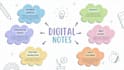 make digital notes for you