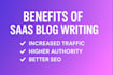 write SEO optimised saas blogs