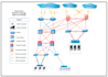 be your cloud and on prime network security engineer