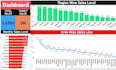 do business sales analytics dashboard in excel