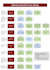 audit, setup, manage ecommerce email marketing flows in klaviyo, email templates