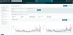 launch your private label in middle east amazon ae