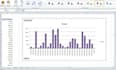 do excel and power bi data analysis with dashboard management