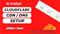 setup cloudflare CDN and SSL fix any existing problem 24 hours
