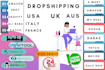 do amazon to ebay dropshipping listing with auto ds