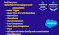 be your salesforce developer, administrator and consultant