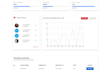 do mern stack website as mern stack developer  react node mongodb express