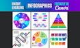 design infographics, flowcharts and diagrams editable in canva