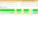 do failure mode and effects analysis fmea