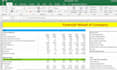 prepare and model your business plan with financial analysis