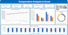 do urgent data visualization, dashboard designing, and data cleaning in excel