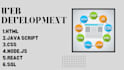 create responsive website with amazing user interface using html css  javascrit