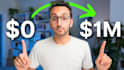 professional ali abdaal style editing