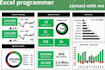 automation expert vba macro developer excel,dashbaord