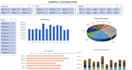 create interactive and beautiful excel and powerbi dashboard