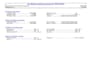 perform hvac load calculations and energy analysis using hap