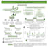 make customized and accurate diagrams for research writings