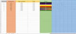create advanced excel spreadsheets with complex datastractures