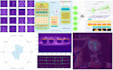 train CNN, llms, unet , lstm bert and vision transformer