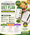 create a personalized diet plan tailored to your health and fitness goals