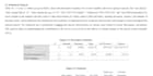 do research based article content writing