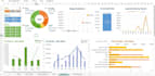 do data analysis and visualization using excel