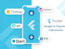craft a flutter app with interactive animations and fluid design